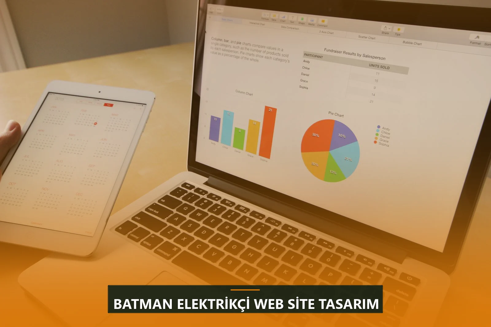 Batman Elektrikçi Web Site Tasarım